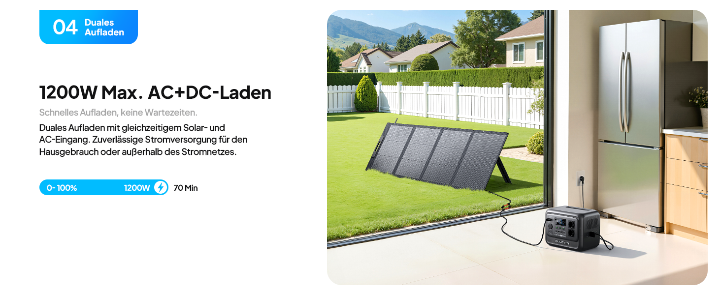 Портативна електростанція BLUETTI Elite 100 V2: 1024Wh, LFP акумулятор, 1800W (3600W пік), для кемпінгу та резервного живлення