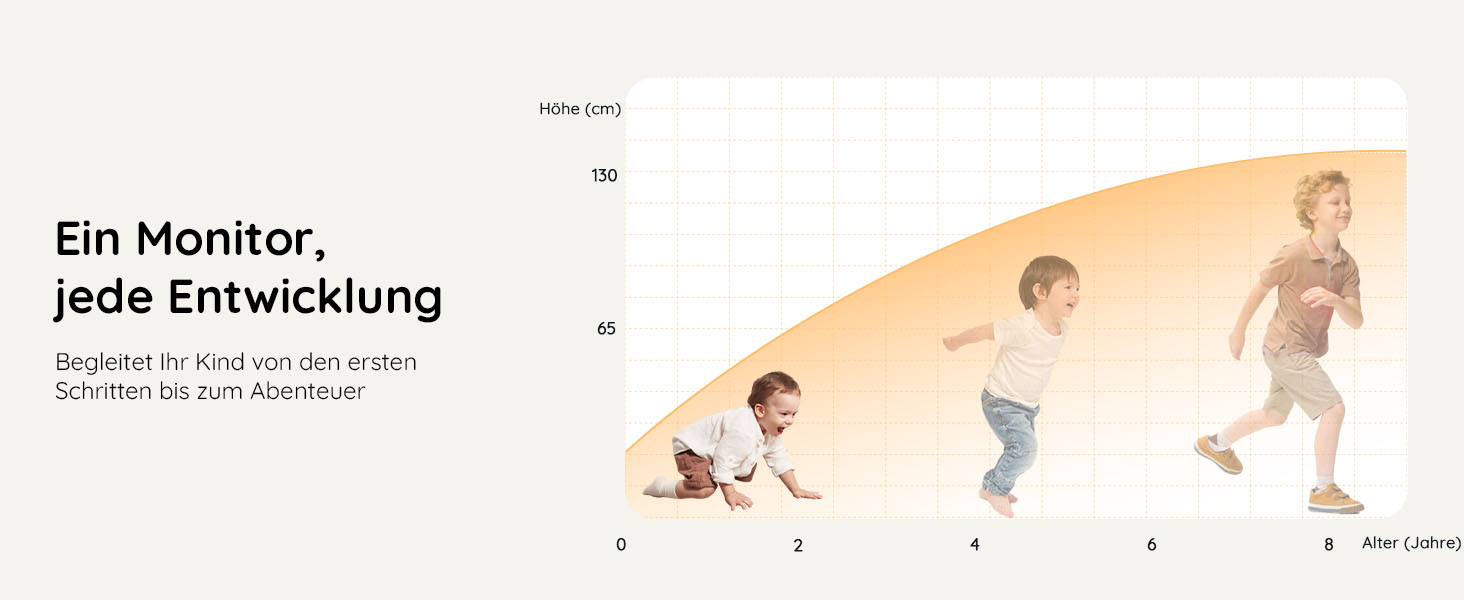 BOIFUN Додаткова камера для немовлят 6T 2K WiFi: відеоняня з нічником, датчиком руху/плачу/звуку, AI-відстеженням, датчиком температури та вологості, записом відео