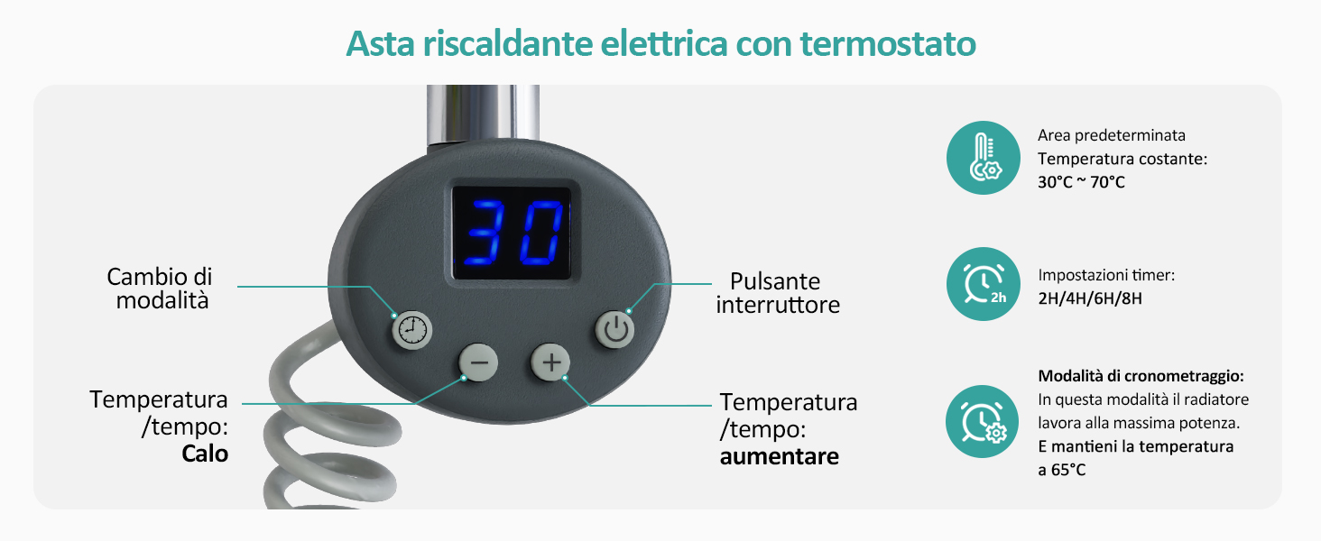 Електричний рушникосушар EMKE з термостатом, 1320x400 мм, 600W, Антрацит