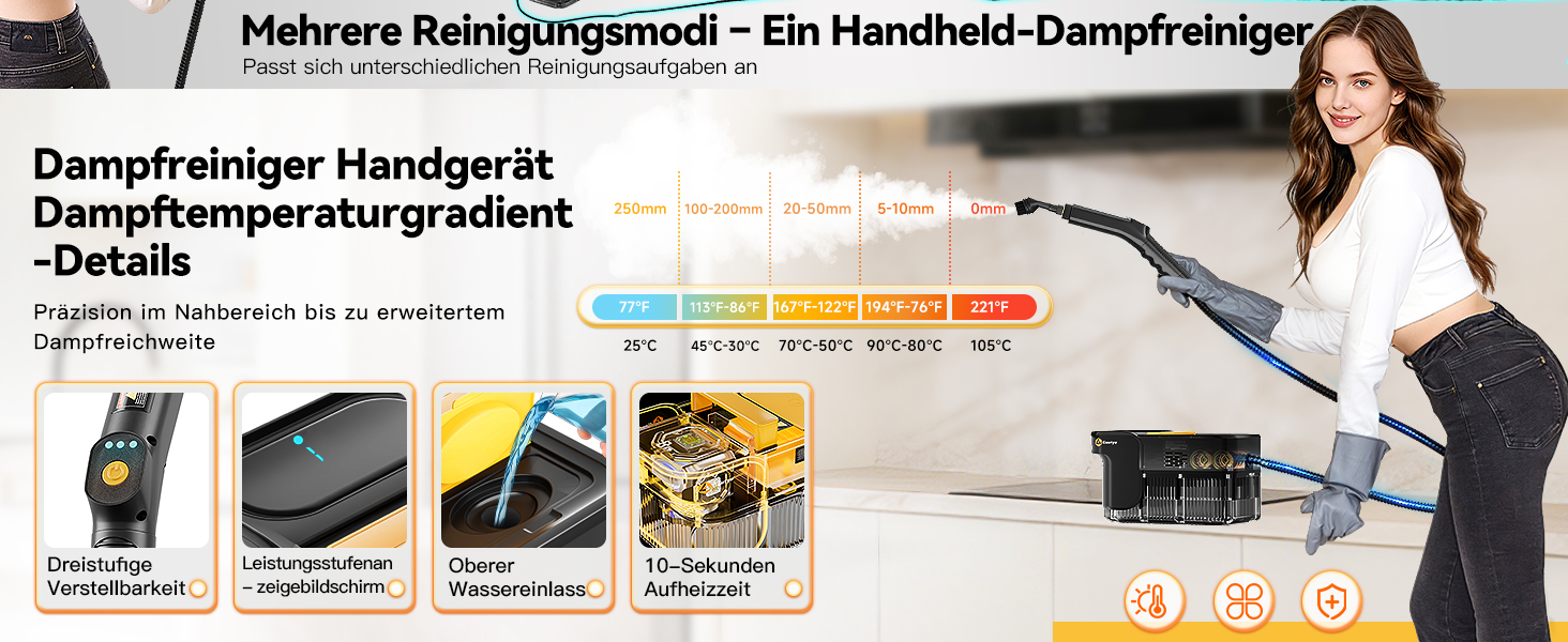 Пароочисник Gautye 3-рівневий регульований руків'я, нагрів за 10 секунд, бак 2L, 18 насадок, для кухні, ванної, підлоги, авто, вікон, чорний