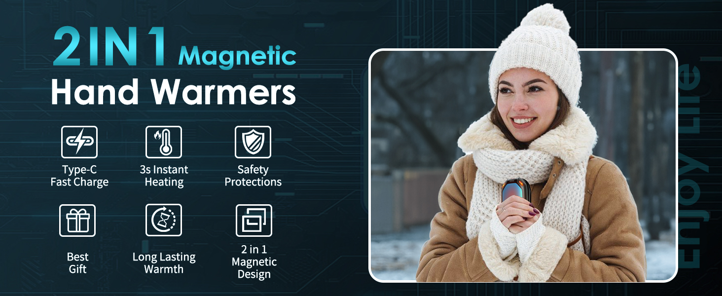 Електричний нагрівач для рук, 2 шт. Перезарядний магнітний кишеньковий нагрівач, ультралегкий та тонкий з великою ємністю 6000 mAh, 3 режими нагріву для чоловіків та жінок, для активного відпочинку, гольфу, кемпінгу (Синій, 1)