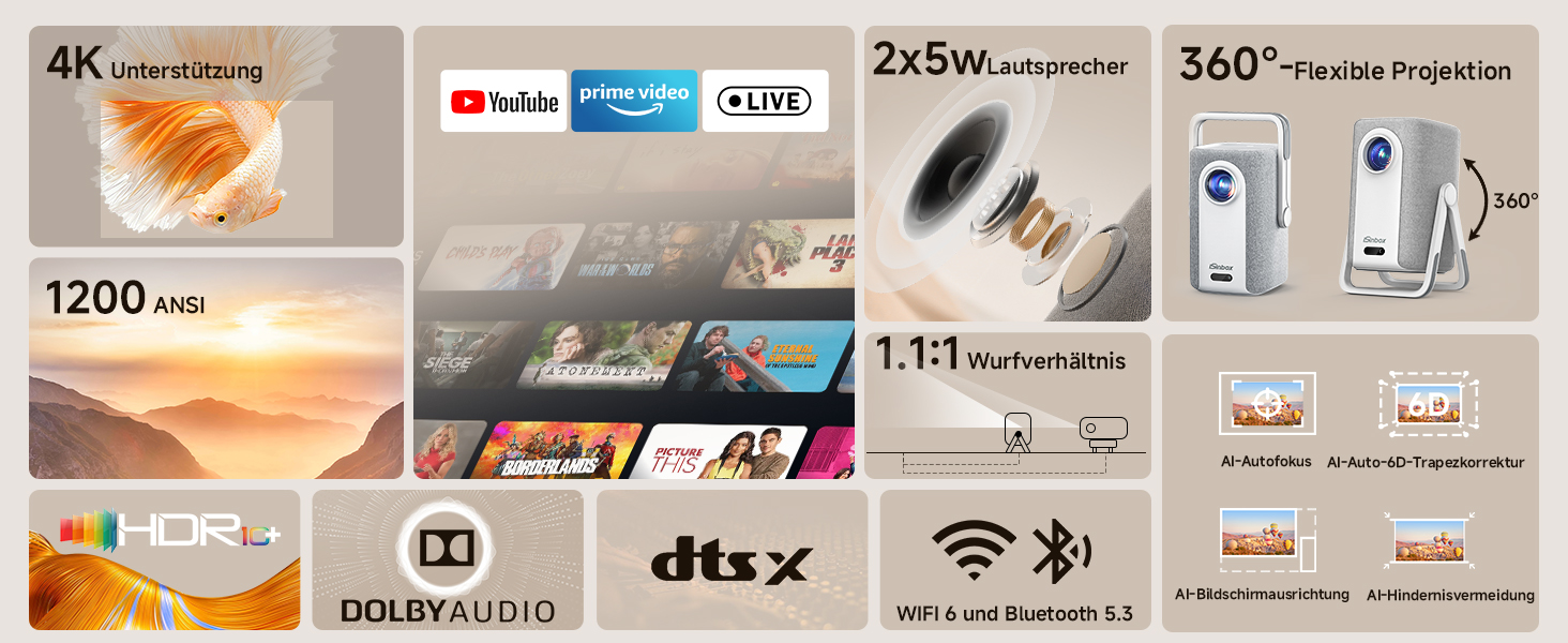 Смарт-проектор iSinbox 4K з Netflix, 1200 ANSI люмен, Dolby Audio, автофокусом та корекцією трапеції, WiFi 6, Bluetooth 5.4, HDR10+, білий