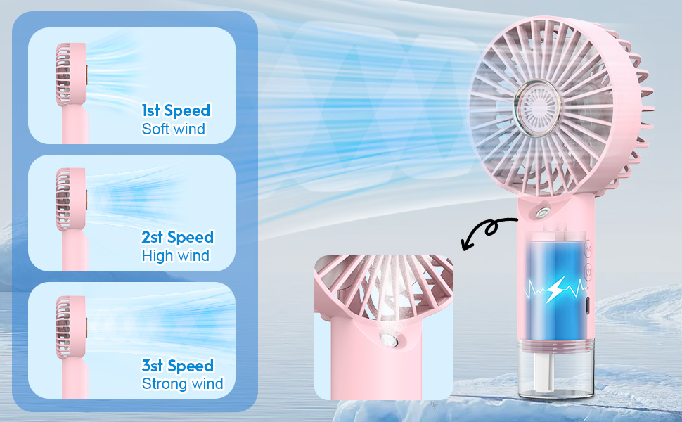 Вентилятор настільний USB-C портативний рожевий Turbo Cooling для дому, офісу, кемпінгу. Безшумний вентилятор на стіл