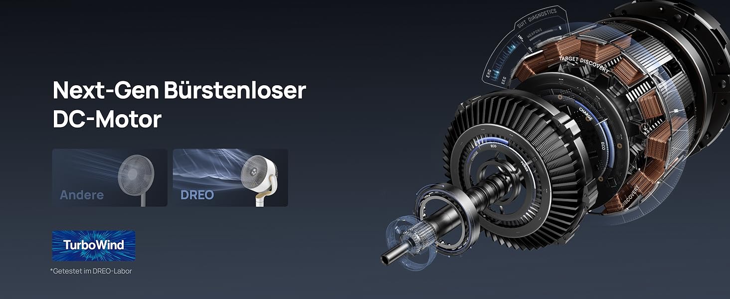 Вентилятор підлоговий DREO TurboPoly 512 з пультом, надтихий (20дБ), DC-мотор, 120° осциляція, 4 режими, регульована висота 94-107 см, білий