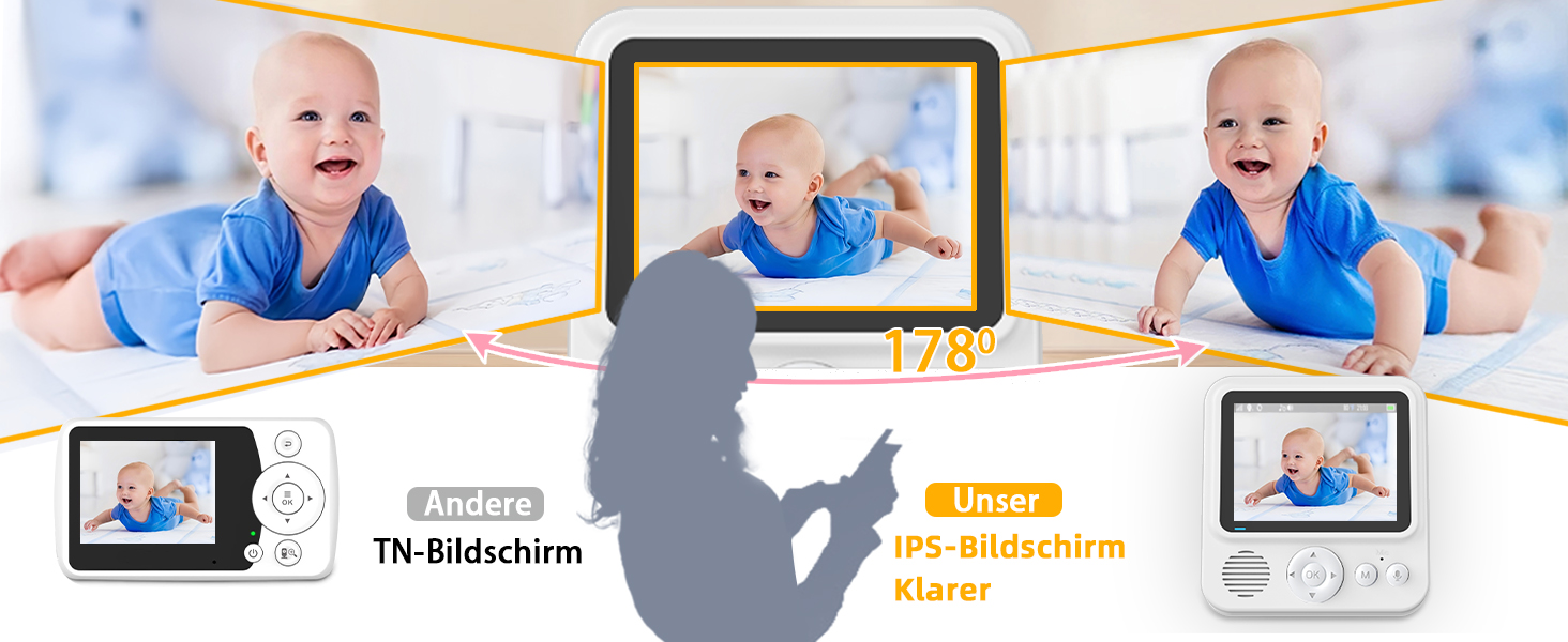 Відеоняня OBVHNUA з камерою 720P, IPS монітором 2.8