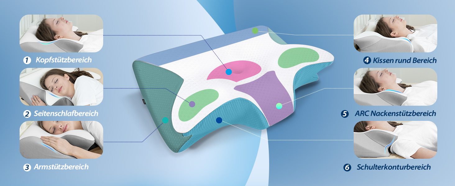 Ортопедична подушка для шиї HOMCA з Memory Foam, 2 в 1, з 3D охолодженням, 60x13/11x40 см, сіра