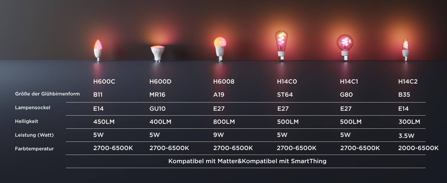 Розумна LED лампа Govee GU10 RGBWW, Matter, Alexa, Google Home, 400Лм, WLAN, регулювання яскравості, зміна кольорів, синхронізація з музикою, 4 шт