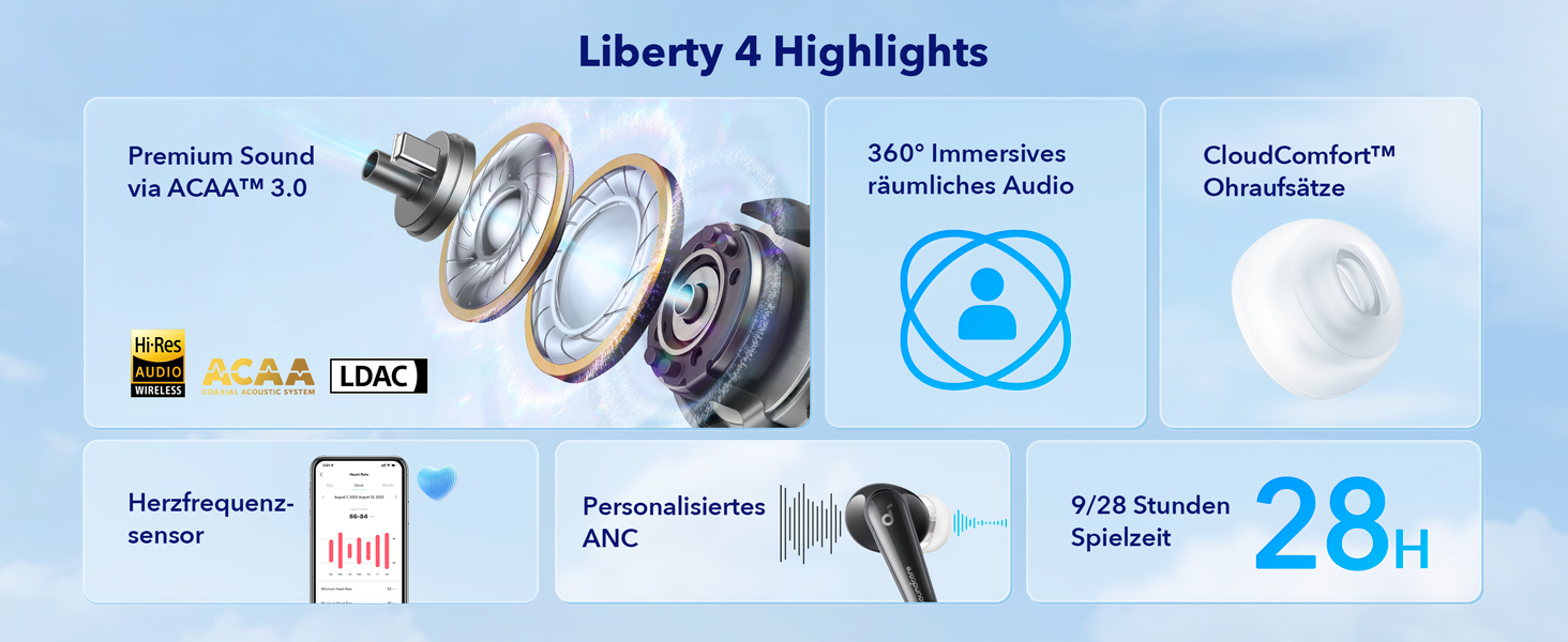 Навушники-вкладиші Soundcore Liberty 4, ANC, ACAA 3.0, звук високої роздільної здатності, датчик серцевого ритму, хмарний сірий