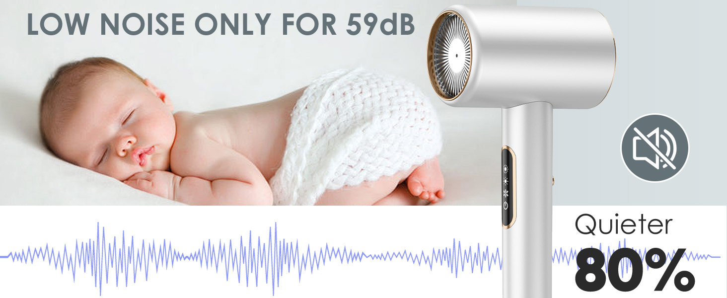 Фен Bizcasa 2400W з іонною технологією та LCD-дисплеєм, 3 температурні режими, 2 швидкості, з насадкою-дифузором та стилізованою насадкою, для подорожей та дому (білий)