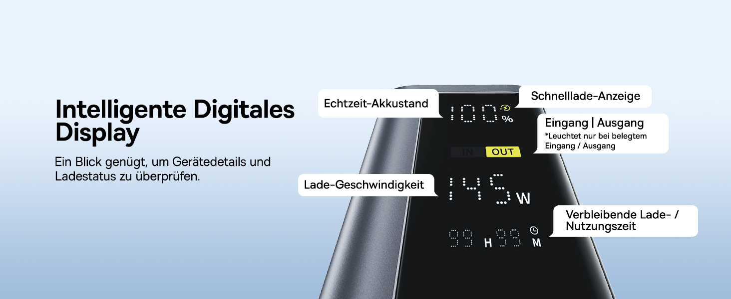 Powerbank Baseus EnerGeek 145W 20800mAh з 2x USB-C PD 3.0 (100W) для ноутбуків, MacBook, iPhone, Samsung, SteamDeck, Digital Display