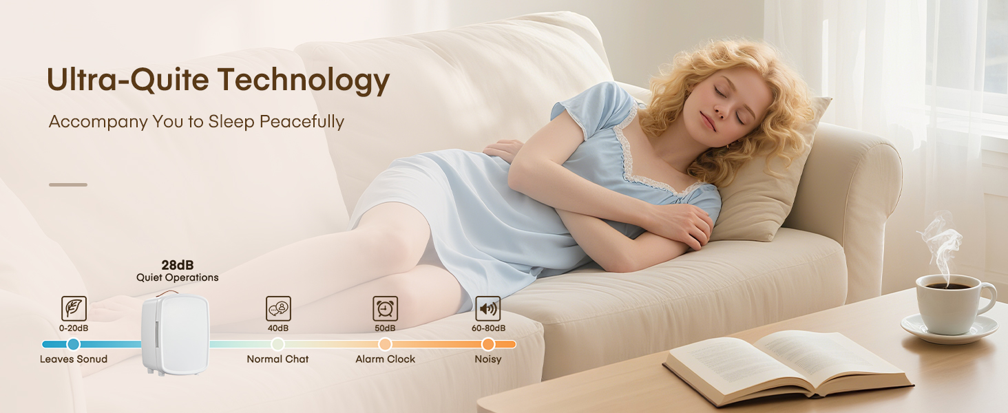 Міні холодильник FOHERE 10 л (12 банок), білий: для косметики, напоїв, авто, офісу