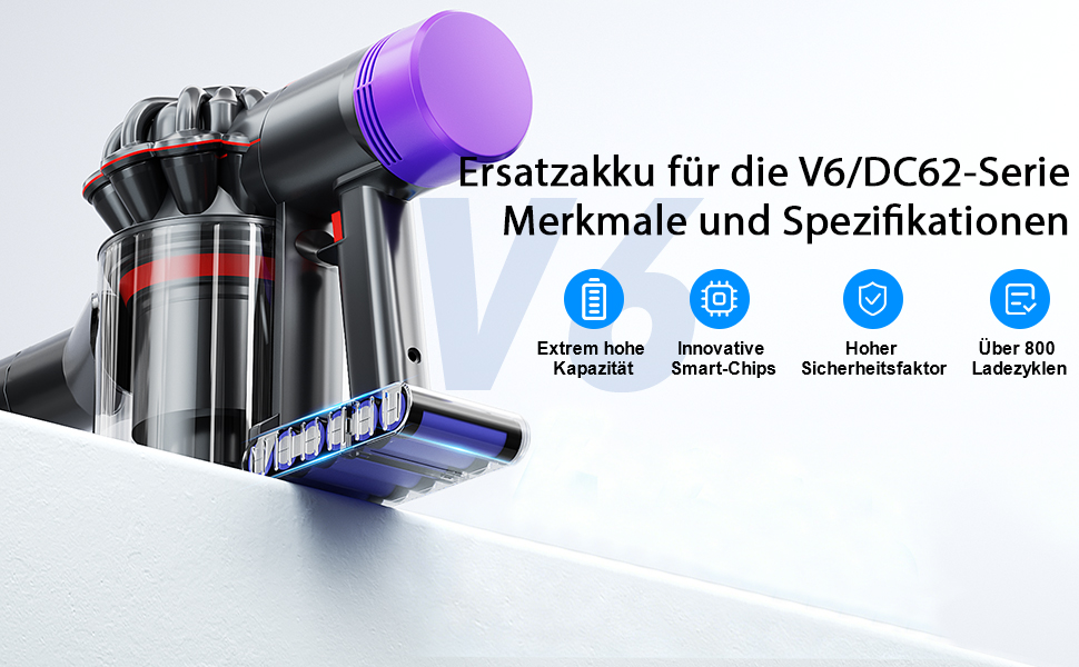 Акумулятор Dyson V7 SV11: Замінний акумулятор для пилососів Dyson Animal, Motorhead, Trigger, Fluffy (229687) з LED дисплеєм + 2 фільтри, викрутка, гвинти, блокування кнопки (Сірий)