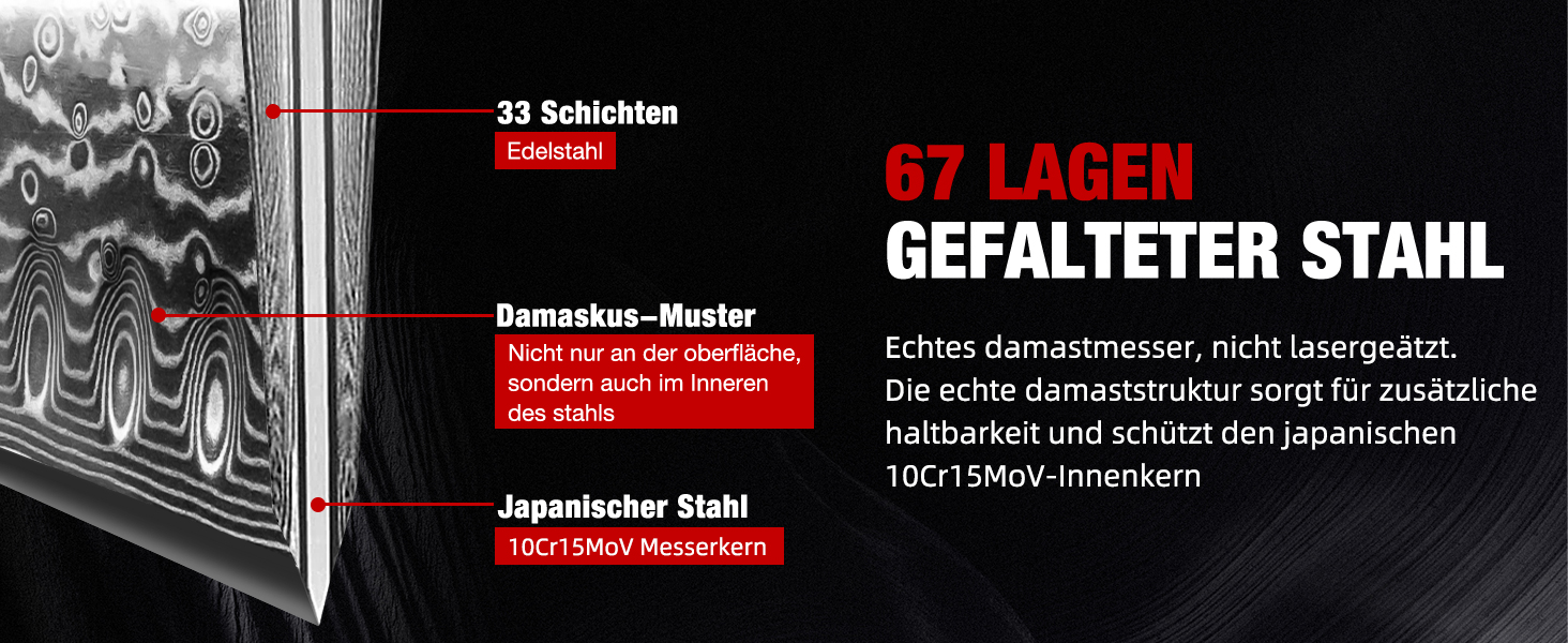 Ніж кухарський SHAN ZU Damast 20 см, 67 шарів дамаської сталі, серія PRO, з ручкою G10