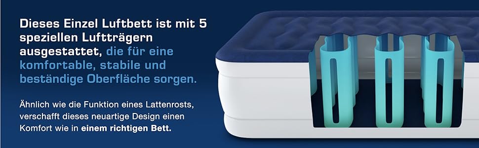 Надувне ліжко Active Era Luxus для 2 осіб з електричним насосом та інтегрованим подушкою. Розмір 200 x 150 x 36.5 см. Підходить для кемпінгу та як гостьове ліжко.
