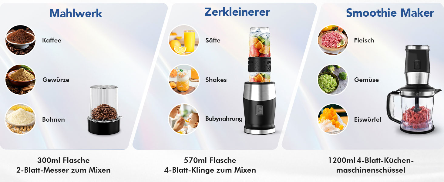 Багатофункціональний блендер-змішувач для смузі 700W з пляшкою Tritan 570мл