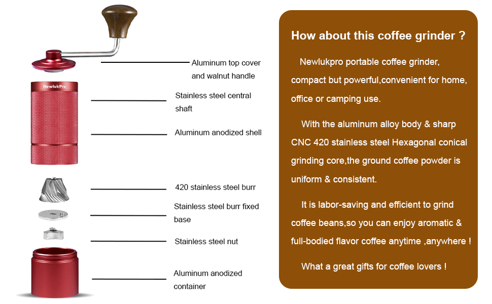Ручна кавомолка M6 для приготування еспресо, 25г, з шліфувальним механізмом Hexagonal, портативна, червона