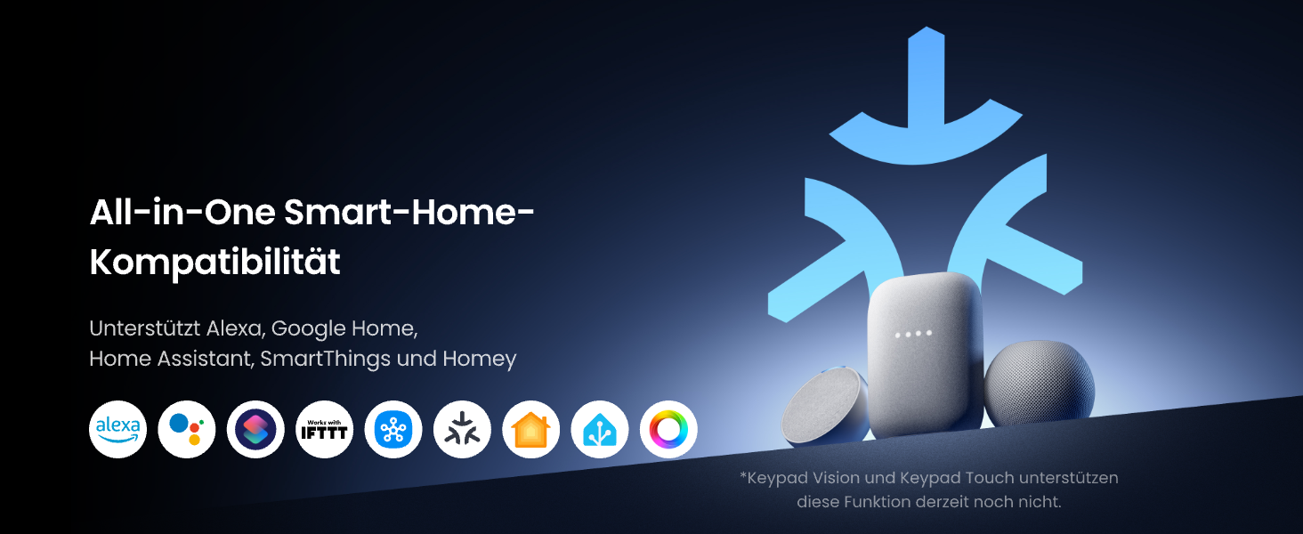 SwitchBot Smart Lock Pro: Розумний замок з акумулятором, Matter, WiFi, підтримка Apple Home, Alexa, Google Home, IFTTT, чорний