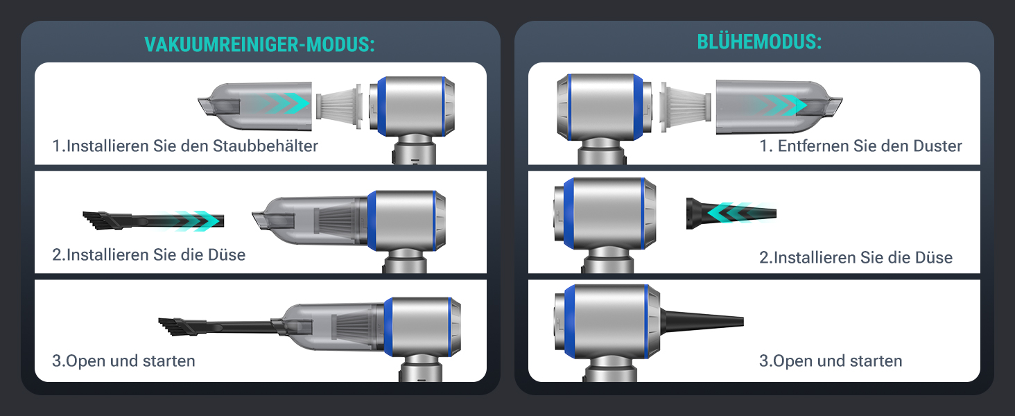 Акумуляторний ручний пилосмок Yomile 4 в 1, безщітковий двигун 25000Па, 3 рівні потужності для авто, дому, офісу та шерсті тварин
