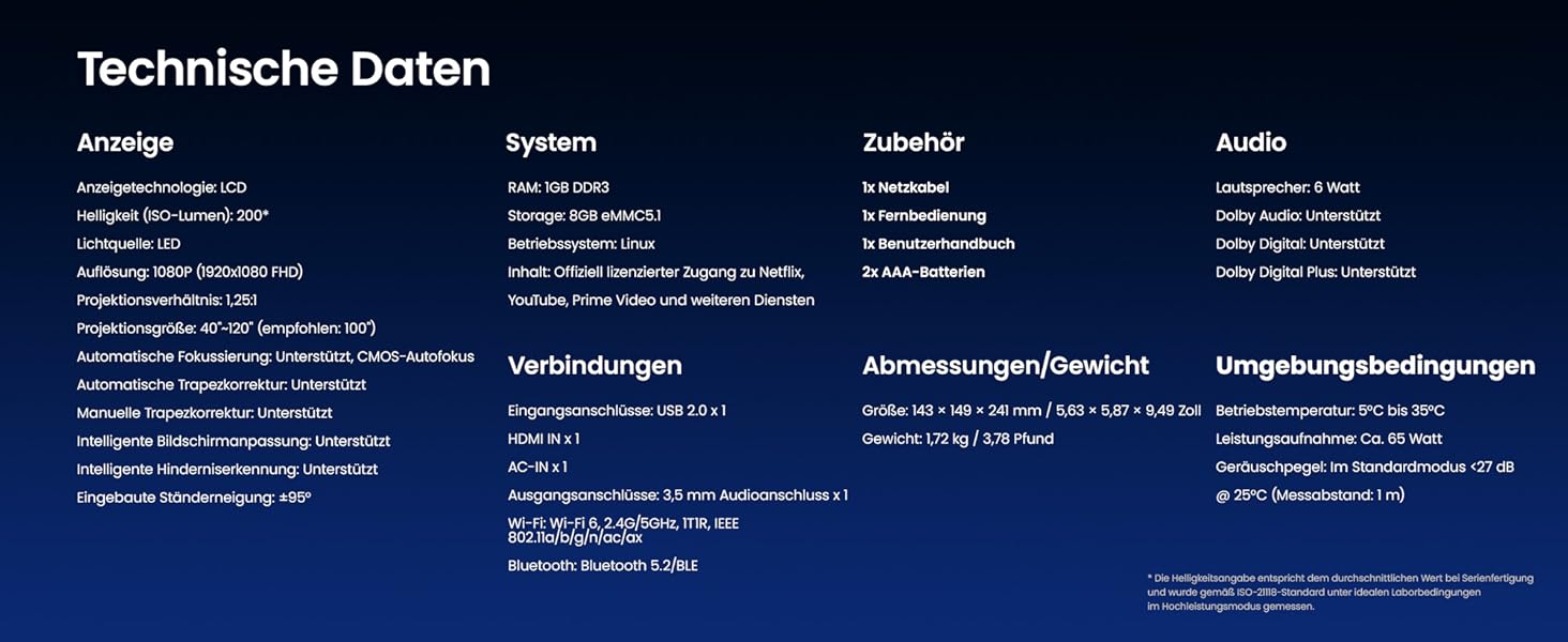 Dangbei N2 mini Smart проєктор: 1080P Full HD, Wi-Fi, Bluetooth, Dolby Sound, Автофокус, для домашнього кінотеатру