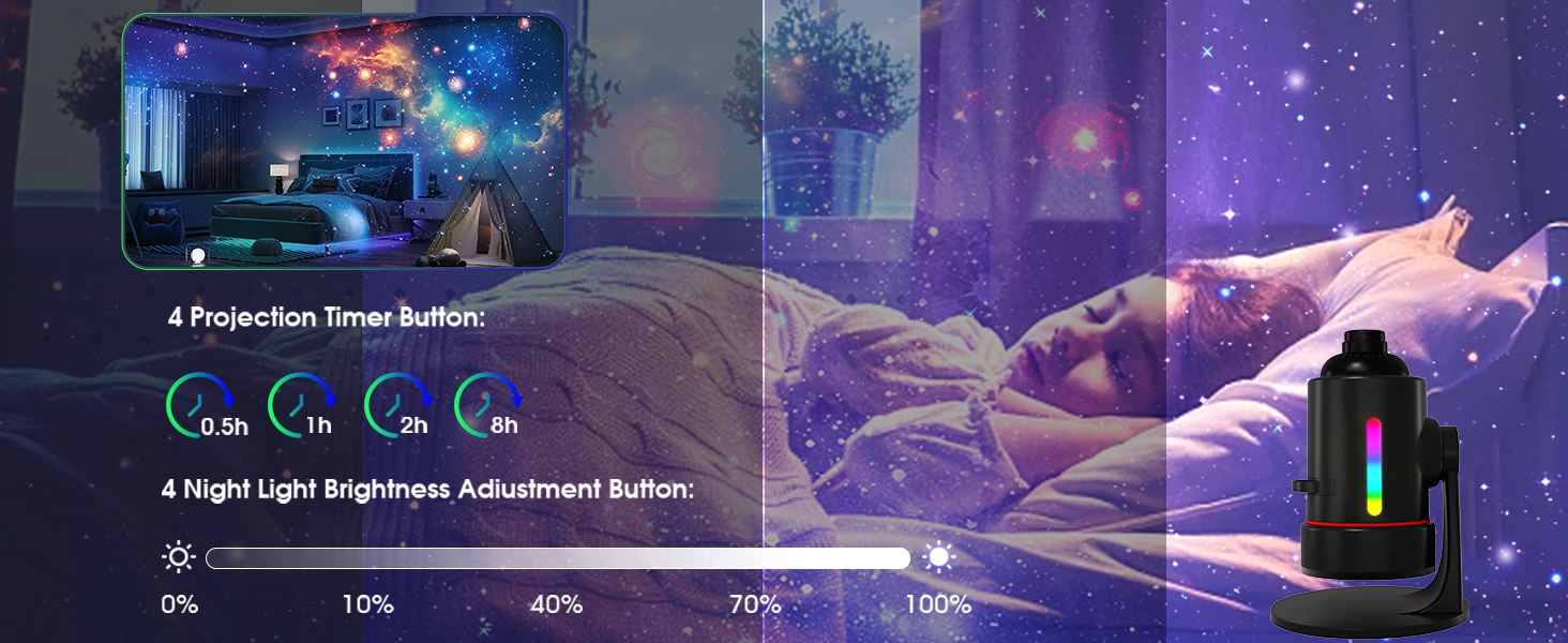 Проєктор зоряного неба VanSmaGo 8 покоління Sternenhimmel Galaxy: Планетарій, нічник HD, обертання 360°, таймер