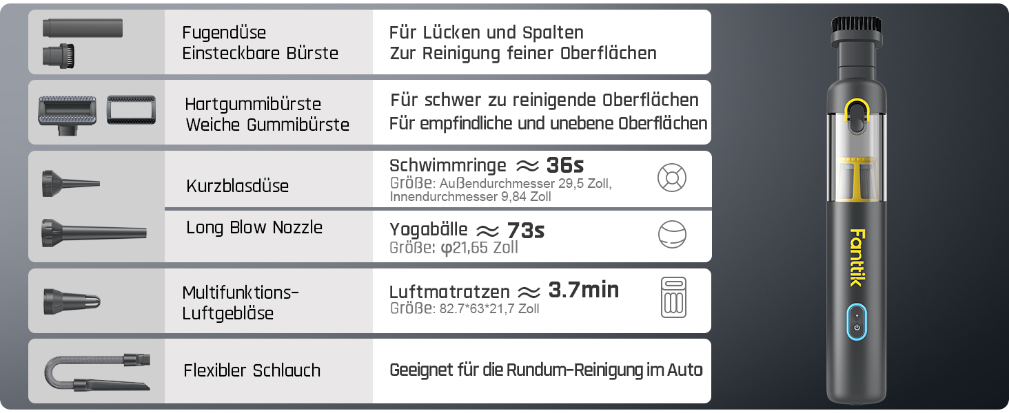 Акумуляторний автомобільний пилотяг Fanttik Slim V8 APEX, портативний ручний міні-пилотяг 4-в-1 RobustClean™, потужність 19000 Па/45 AW, 2 режими всмоктування, для авто, офісу та клавіатур (Сірий)