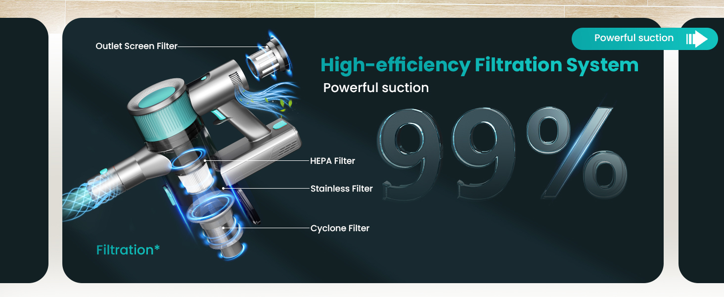 Бездротовий пилосос Dzaki 45000Pa з акумулятором, дисплеєм та антизаплутувальною насадкою для твердих поверхонь, килимів, шерсті тварин та авто (блакитний)