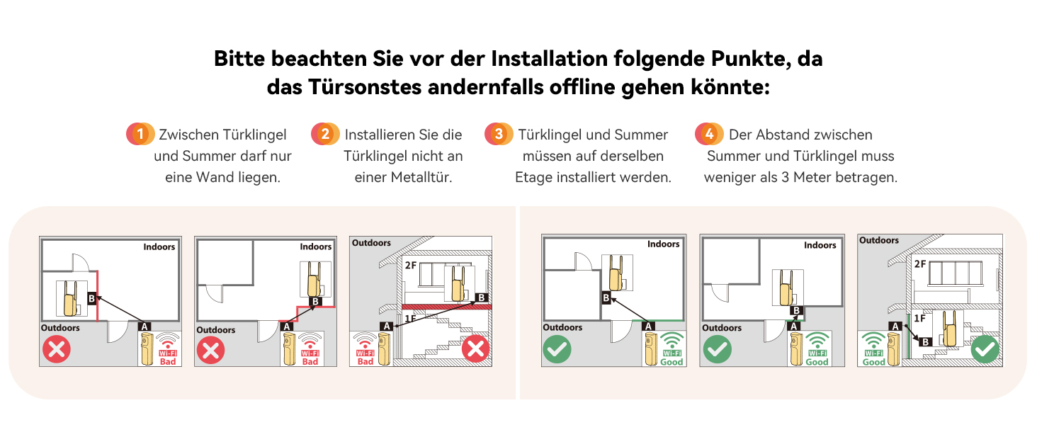 Відеодзвінок Imou DB3 KIT 4MP Panoramic, 2K+ WiFi, нічне бачення 5м, розпізнавання пакунків AI, двосторонній зв'язок