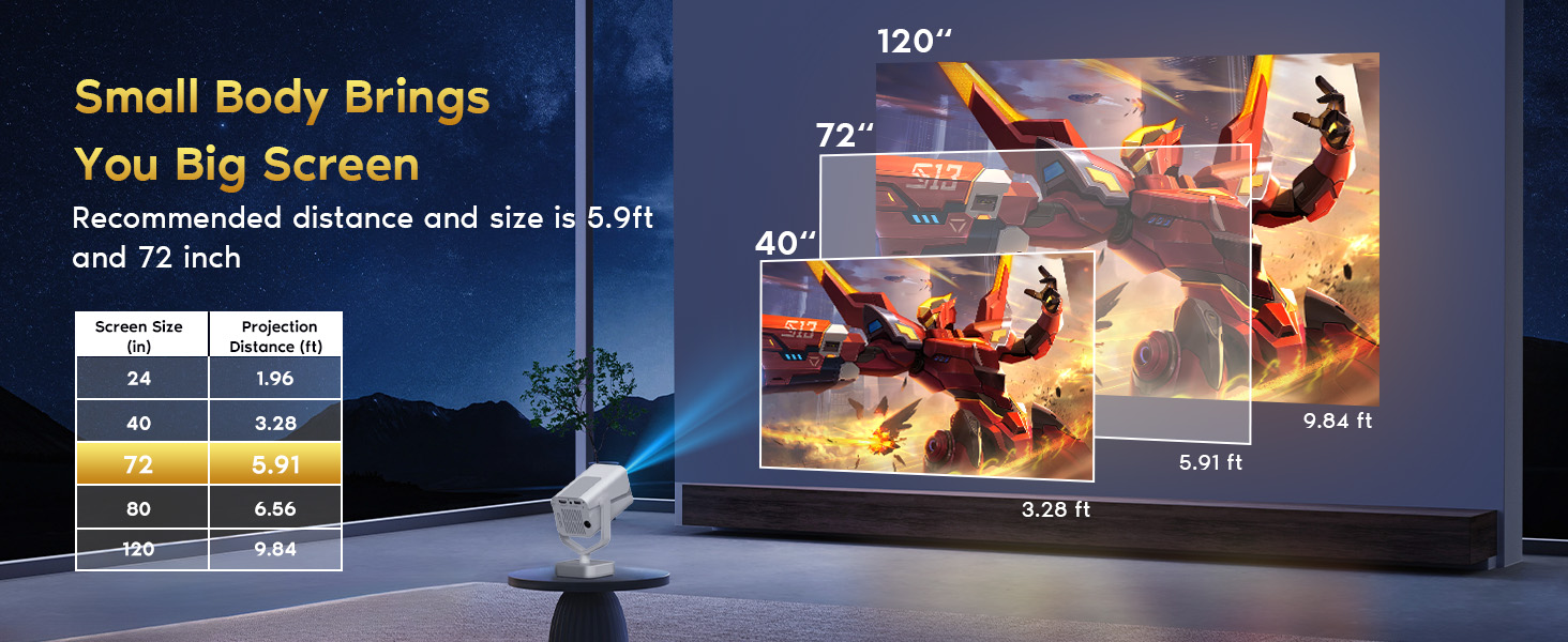 Портативний проєктор Mini Beamer з Android OS, автотрапецеїдною корекцією, підтримкою 4K 1080p, Bluetooth WiFi6, 160 ANSI, для телефону/ТВ приставки/зовнішнього використання/ноутбука