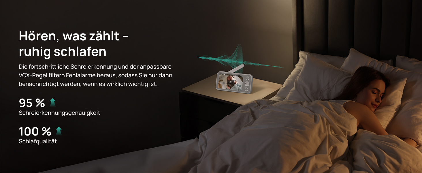 Відеоняня Dr.Care LumiView з камерою та монітором 5