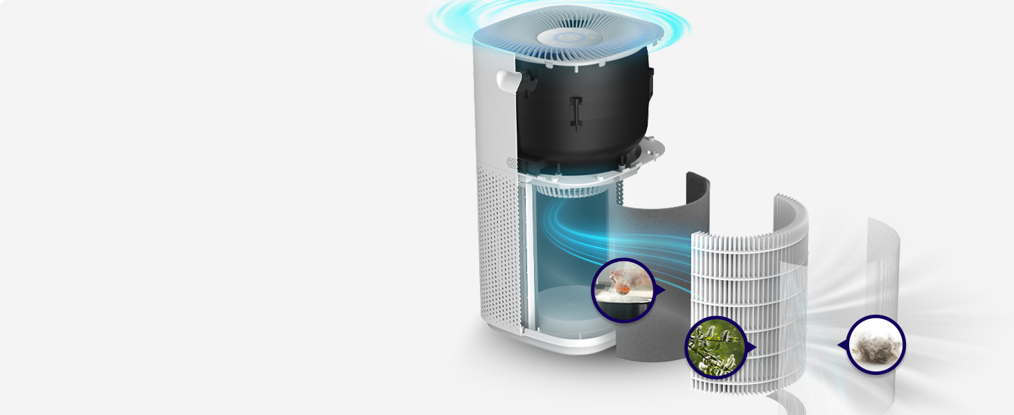 Повітряний очищувач Levoit Core 400S HEPA для алергіків, з активованим вугільним фільтром, CADR 433 м³/год, для дому, спальні та кімнат для курців, тихий, з датчиком PM2.5, управління через додаток, кремово-білий