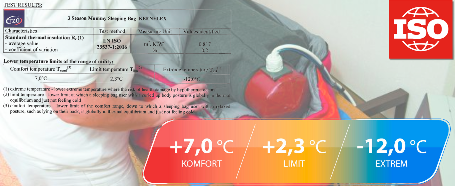 Спальний мішок KeenFlex 3-4 сезони, від +7.2°C до -23.4°C, 1500г/2150г, для літа й зими, для туризму, машинне прання