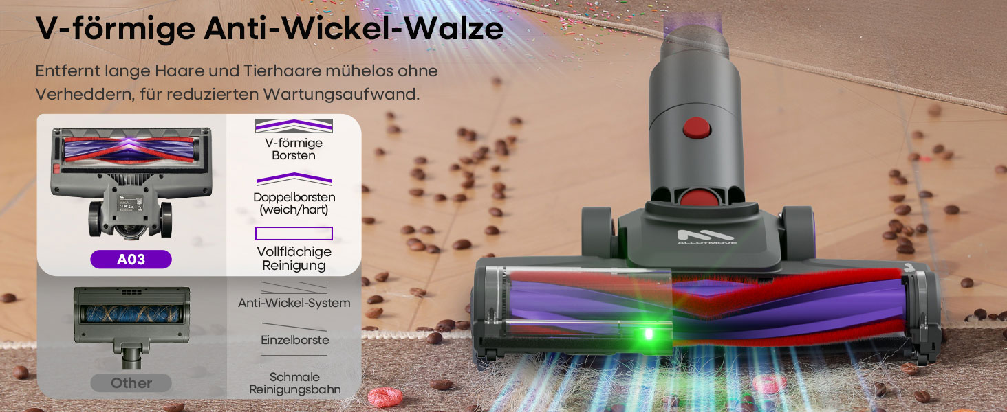 Акумуляторний бездротовий пилосос AlloyMove A03 Lila: 45000Pa, 450W, 60 хвилин, LED, для тварин, килимів, твердих поверхонь