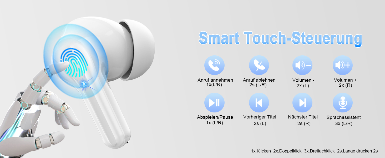 Навушники-вкладиші Bluetooth 5.4 з ENC, бездротовий зв'язок, глибокі баси, водонепроникність IP7, 45-годинний світлодіодний дисплей (білий)