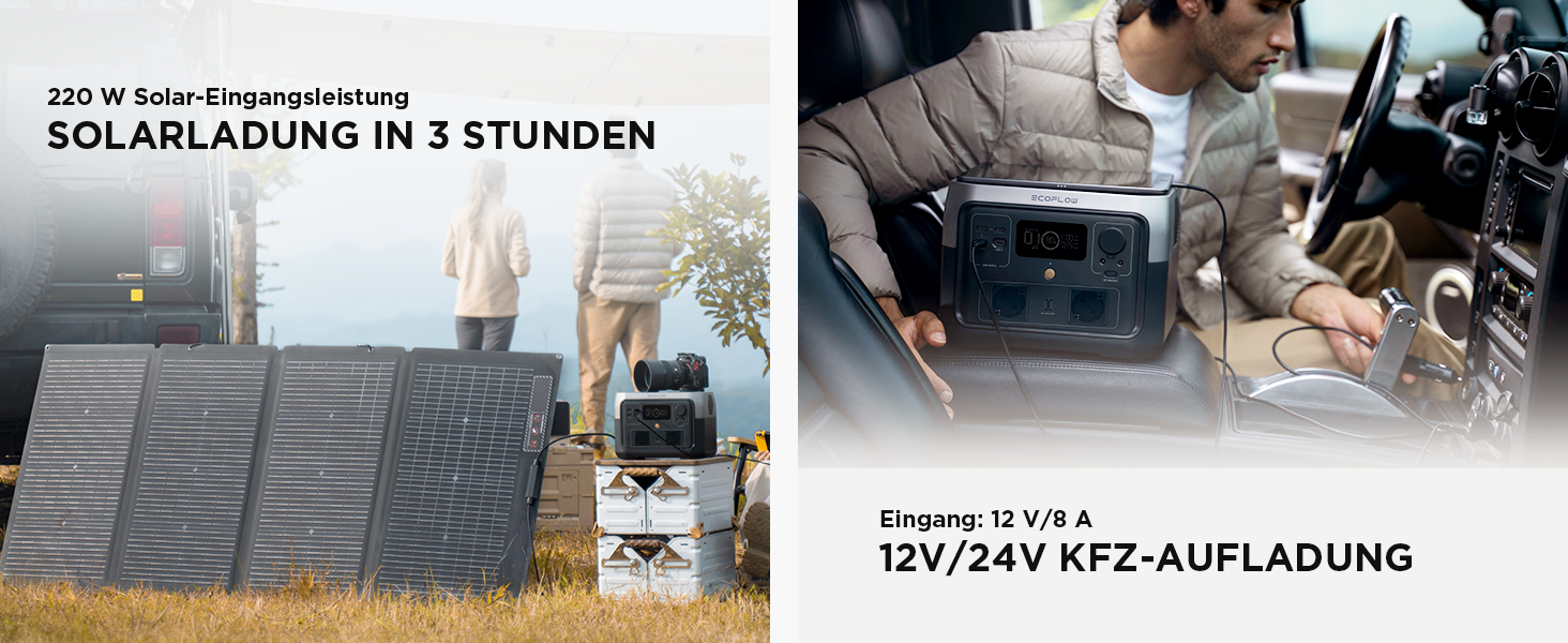 Портативна електростанція EcoFlow RIVER 2 MAX з кабелем XT60 3.5м, 512Wh, сонячний генератор LiFePO4, швидка зарядка, 1000W, для кемпінгу, резервного живлення, автодому