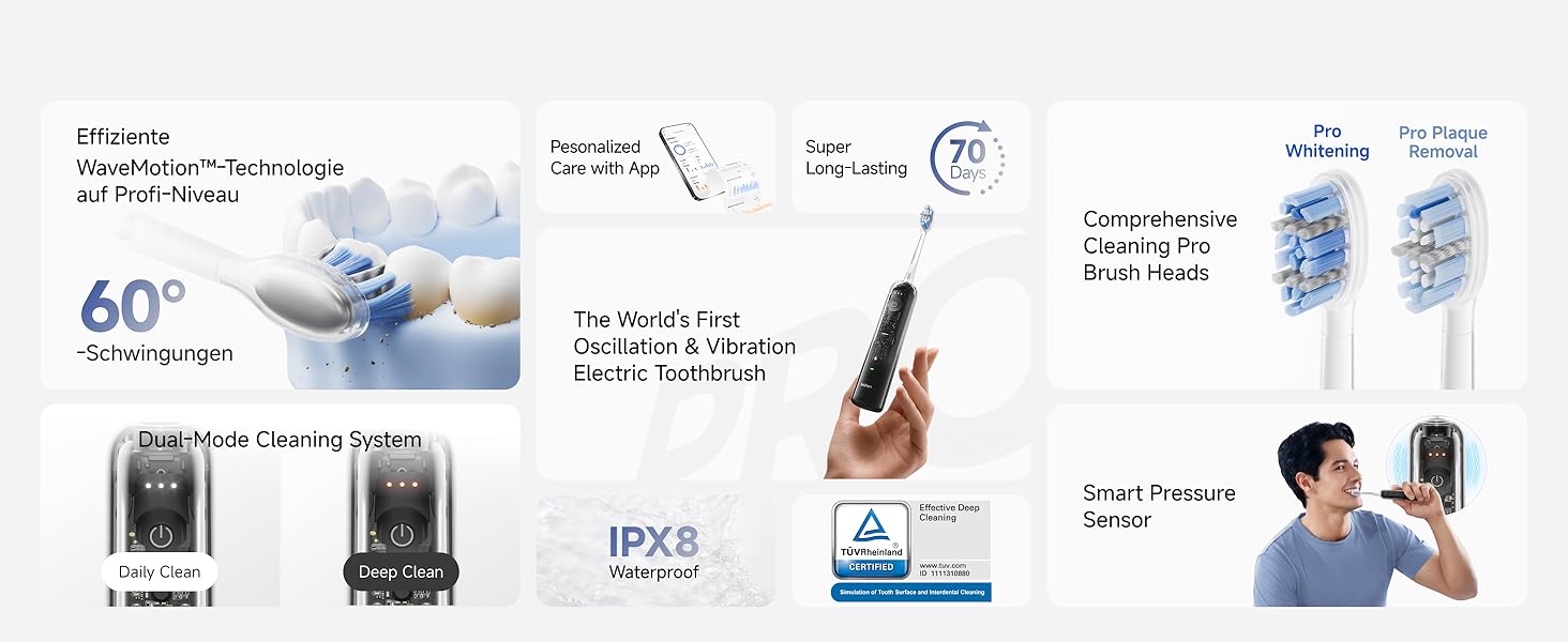 Електрична зубна щітка Laifen Wave Pro з 6 режимами чищення, акумулятор до 70 днів, прозорий чорний колір