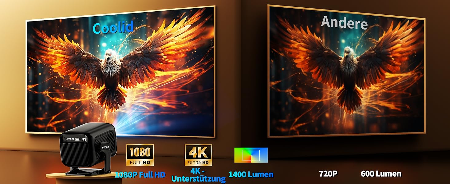 Портативний проєктор Mini Beamer 4K Full HD з 5G WiFi 6, Bluetooth 5.4 та автоматичною корекцією трапецеїдальних спотворень. Підтримка USB/Laptop/PC, з мишкою та пультом дистанційного керування. Чорний (Black-1)