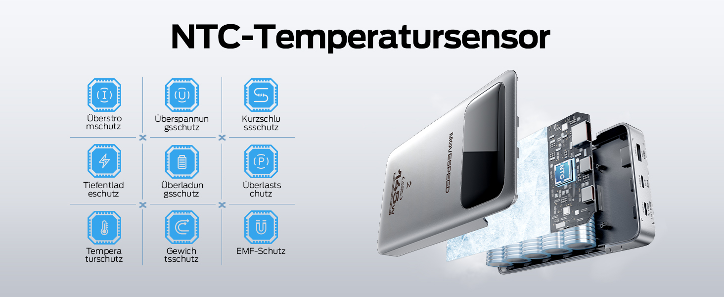 Power Bank MOVESPEED 145W 25000mAh з 3 USB-портами, PD 3.1, Digital Display - для ноутбуків, iPhone, Galaxy, iPad