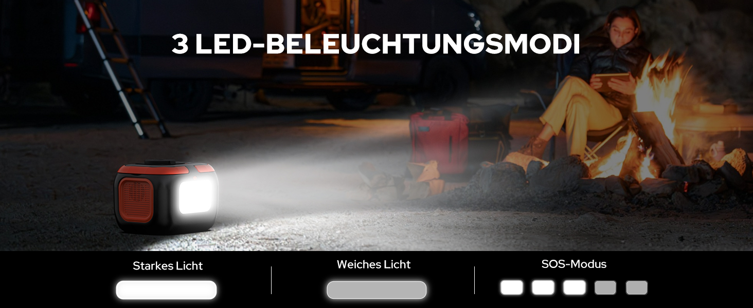 Портативна електростанція SinKeu 97Wh, 26400mAh з AC 230V, DC 12V та USB, для телефону, ноутбука, кемпінгу, подорожей, надзвичайних ситуацій (без сонячної панелі) DE-G120