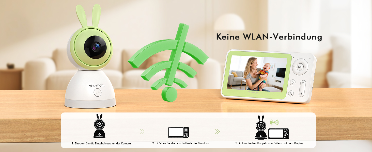 Відеоняня з камерою 1080P HD PTZ 360° та Wi-Fi: монітор для немовлят з додатком, нічним баченням, 4x Zoom, детекцією руху/звуку, двостороннім аудіо, автотрекінгом та сповіщеннями