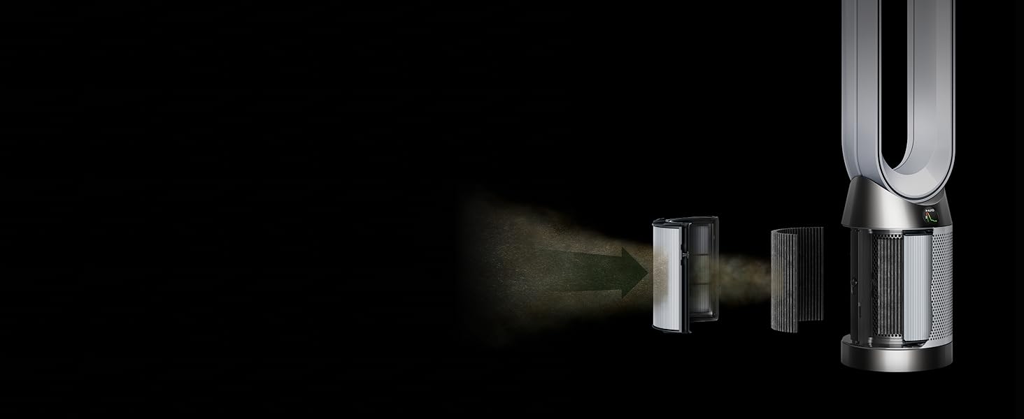 Повітряний Очисник Dyson Purifier Cool PC1 - Потужний Охолоджувач Повітря (Білий/Білий)