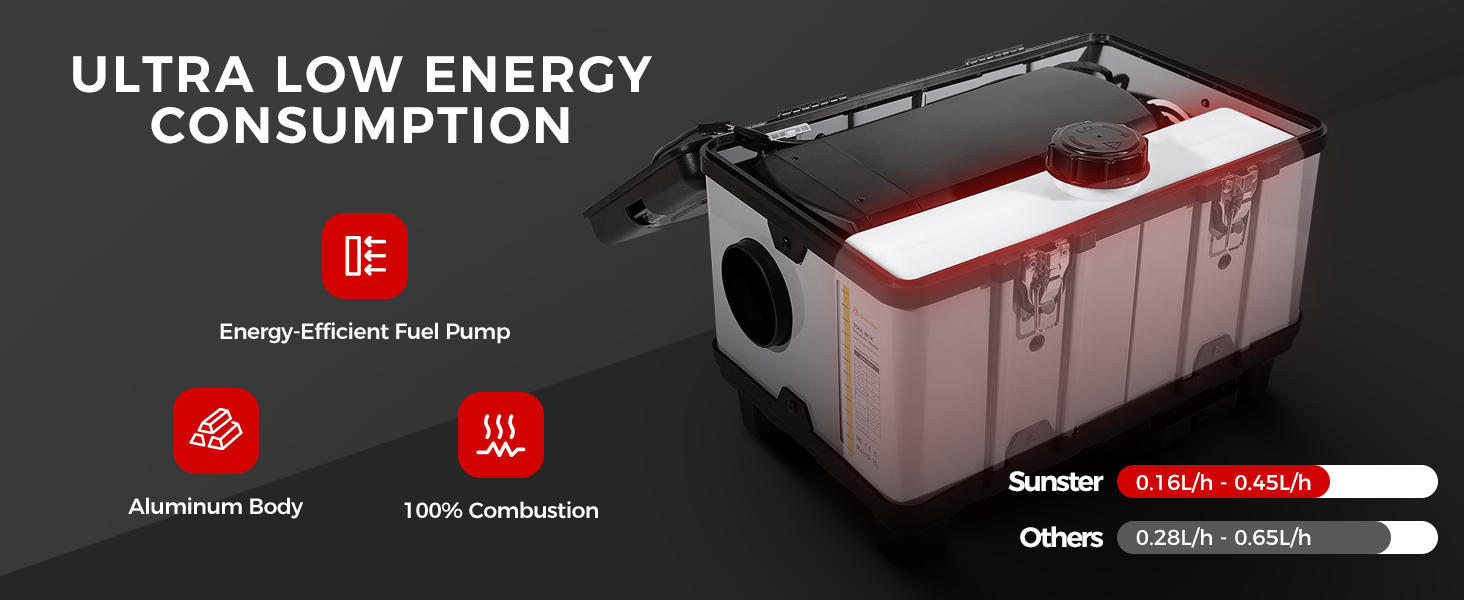 8kW Дизельна Грілка для ЛКВ та Транспортерів Tb10 з Bluetooth, Автоматичний Старт/Стоп та 6L Паливний Бак