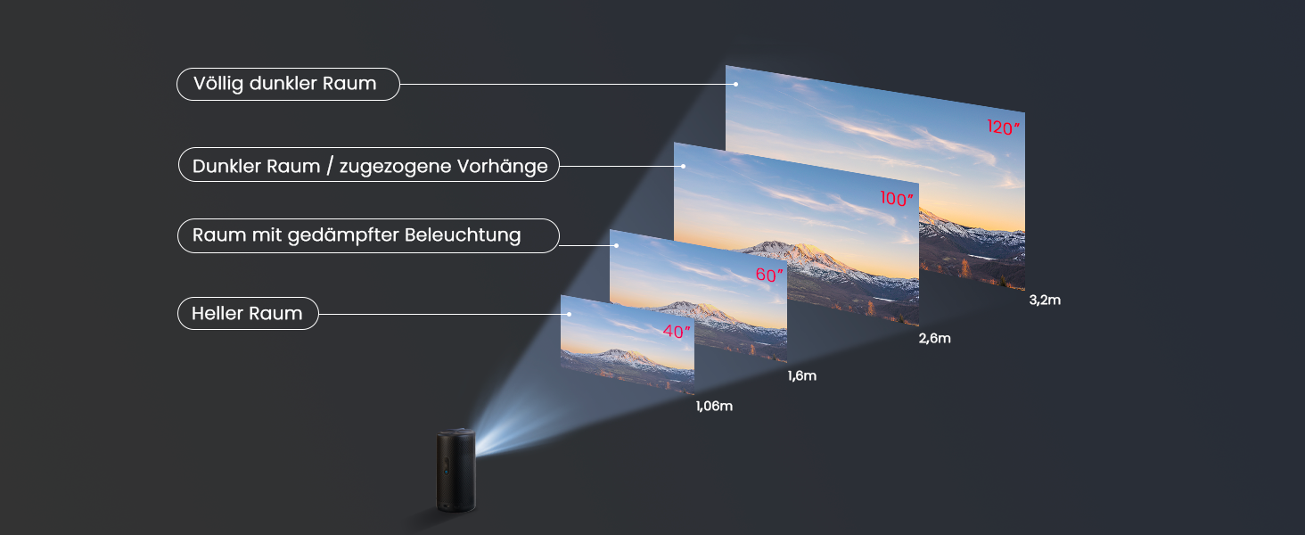 NEBULA Capsule 3 Laser GTV: Міні-проектор з лазером, 1080p, 300 ANSI Lumen, Wi-Fi, Dolby Digital, Автофокус, 120 дюймів, 2.5 години роботи від акумулятора
