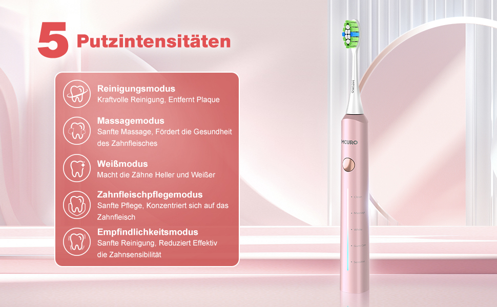 Електрична звукова зубна щітка, 5 режимів, рожева, з таймером та 6 насадками DuPont