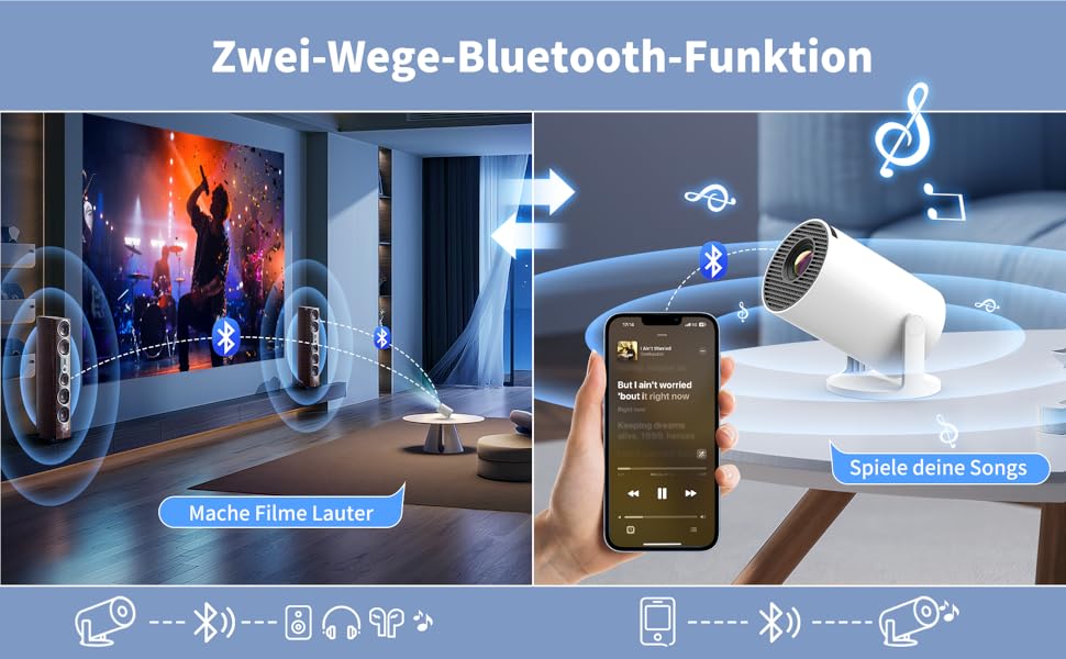 Смарт проєктор Yoton Y4 Mini Beamer: 1080P, WiFi, Bluetooth, Android TV, корекція трапецеїдальних спотворень, для домашнього кінотеатру, сумісний з Phone/PC/Mac/Switch, білий