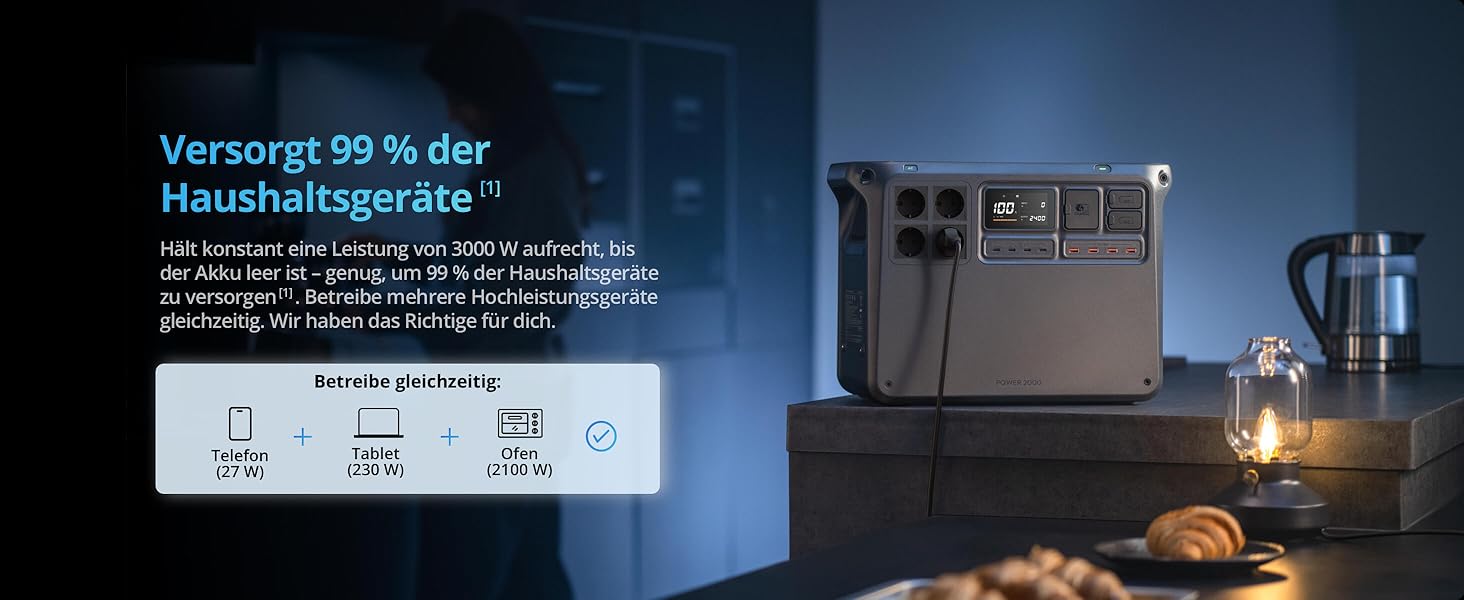 Портативна сонячна електростанція DJI Powerstation 1000W, 512Wh LiFePO4, 4-в-1, 23db, для кемпінгу та автономного життя