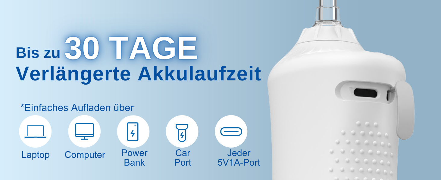 Електрична ірigator для порожнини рота BarberBoss QR-7024 (білий) - 5 насадок, різні режими очищення