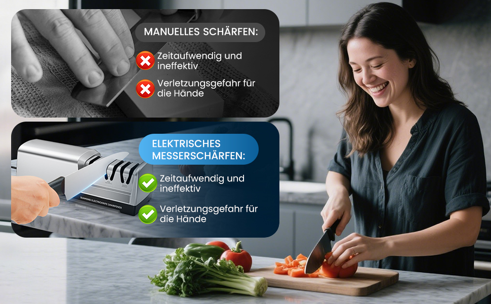 Електричний точильний верстат для ножів MusyVocay з алмазним покриттям, професійний 3-ступеневий, кухонний точило з регулюванням кута 20 градусів для грубого заточування та ремонту, срібний