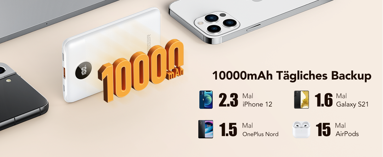 Вт, 10000 мАг, ультратонкий, USB-C, LED дисплей, для iPhone/Samsung/Huawei (білий), 22,5