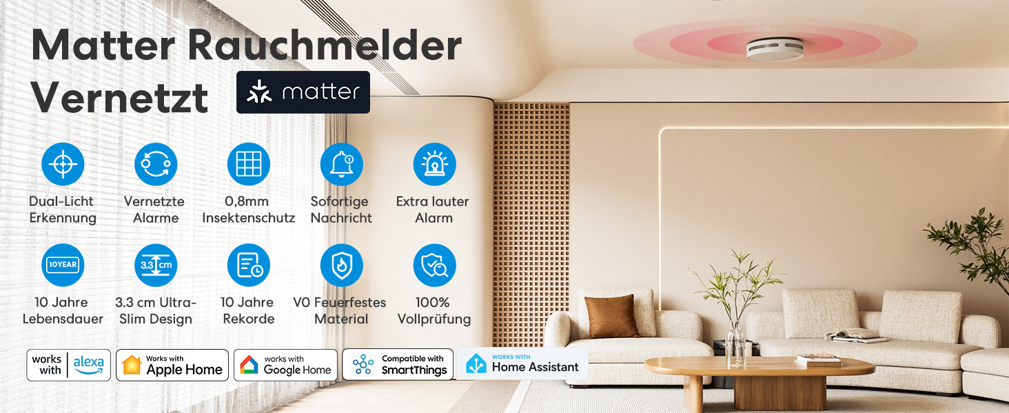 Meross Matter комплект димових сповіщувачів (3 шт.) з Matter Hub, Wi-Fi, двосторонній датчик світла, захист від комах 0,8 мм