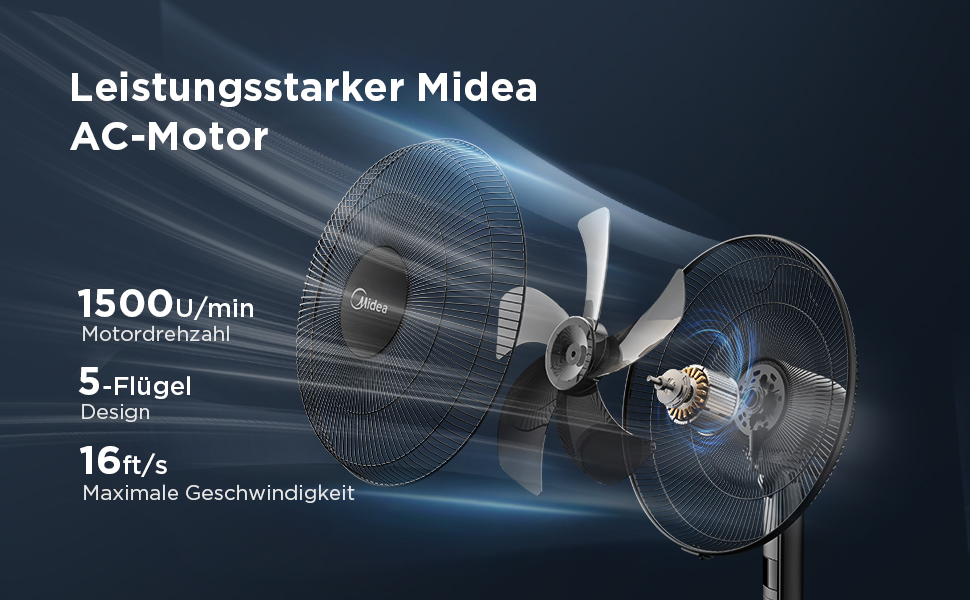 Вентилятор підлоговий Midea FS40-15FR з пультом, 3 режими, LED дисплей, таймер, регульована висота, чорний